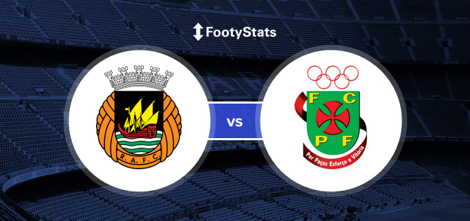 Rio Ave Paços de Ferreira Netspor TV beIN SPORTS 1 Onwin TV CANLI Yayın Maç İZLE